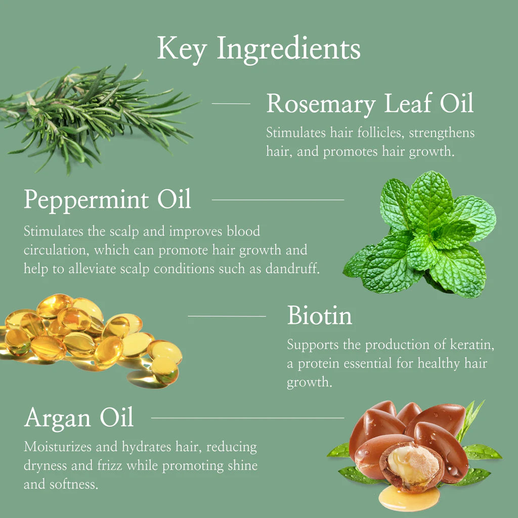 Rosemary Mint Complex Bundle