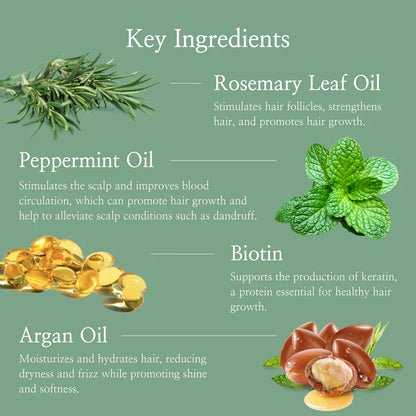 Rosemary Mint Complex Bundle